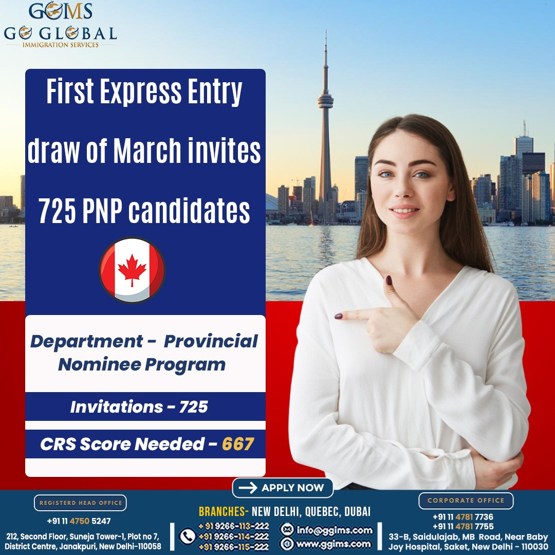 First Express Entry Draw of March invites 725 PNP Candidates