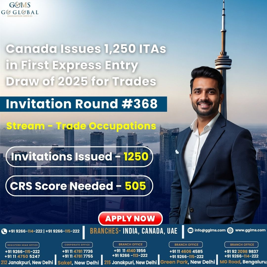 Canada Issues 1,250 ITAs in First Express Entry Draw of 2025 for Trades