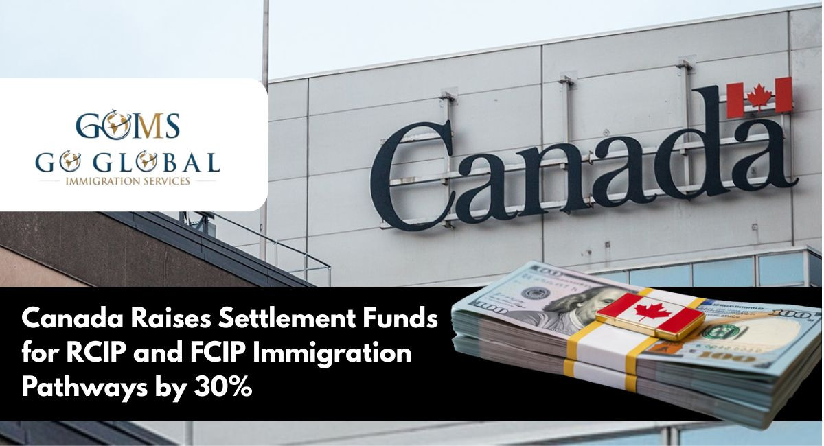Canada Raises Settlement Funds for RCIP and FCIP Immigration Pathways by 30%