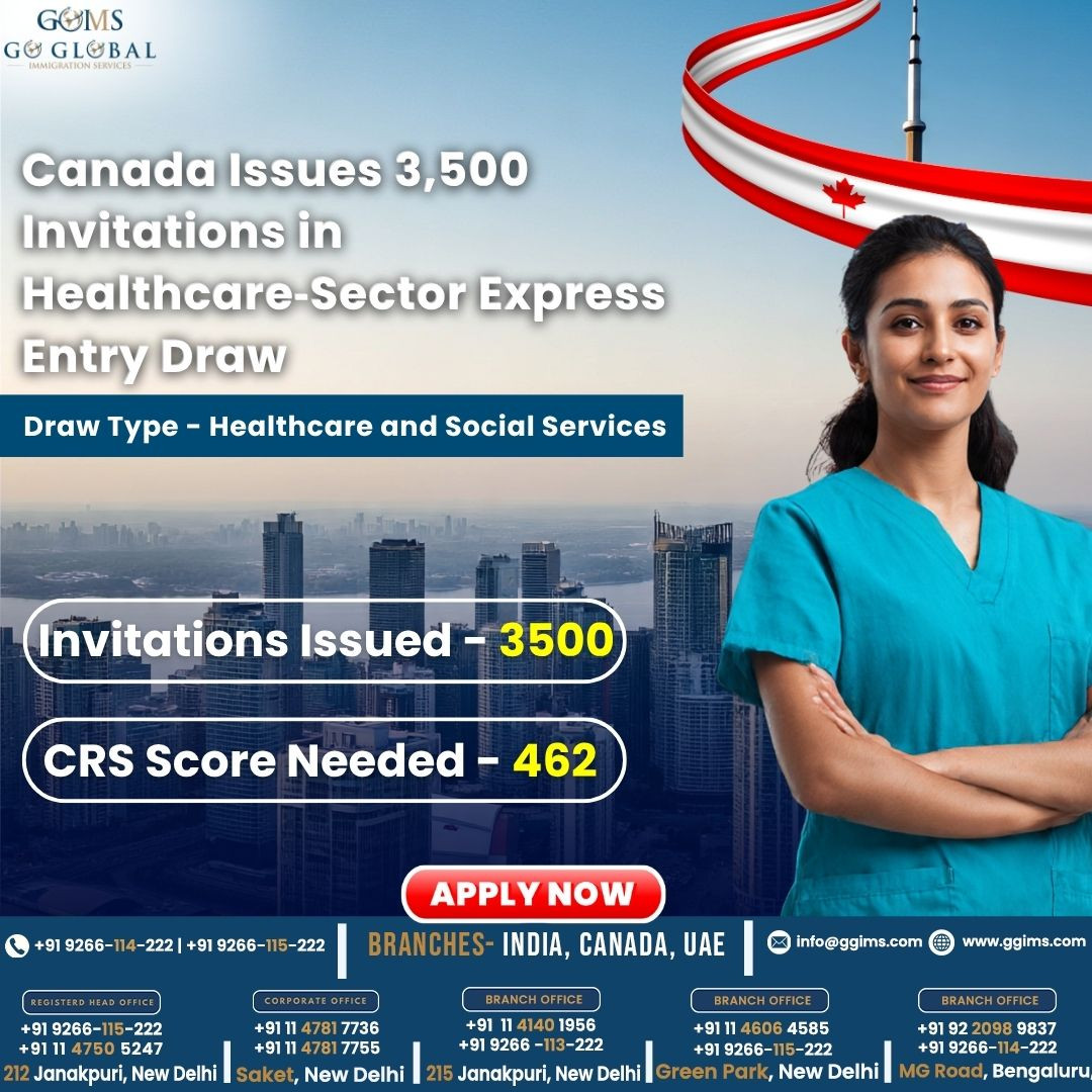 Canada Issues 3,500 Invitations in Healthcare‑Sector Express Entry Draw