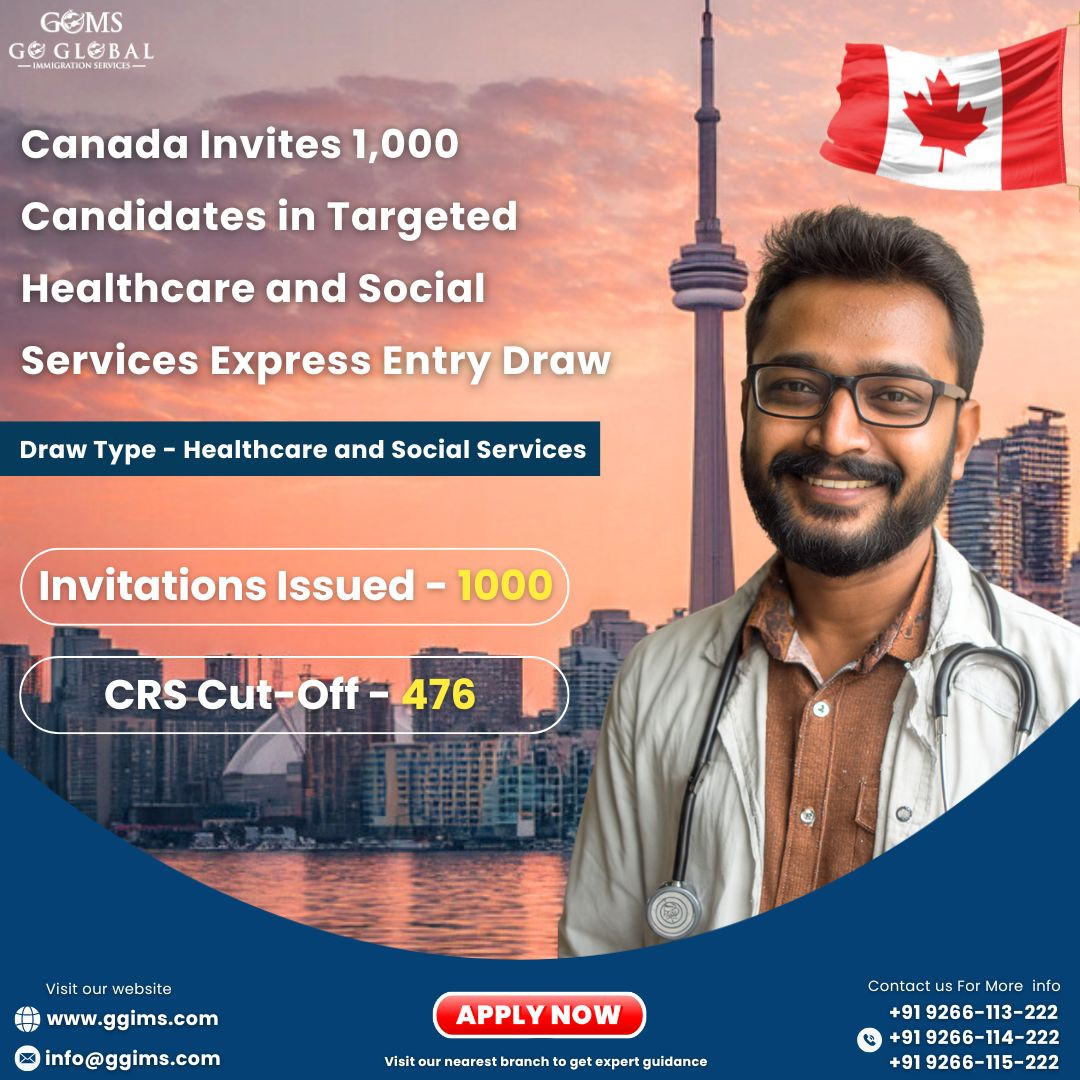 Canada Invites 1,000 Candidates in Targeted Healthcare and Social Services Express Entry Draw