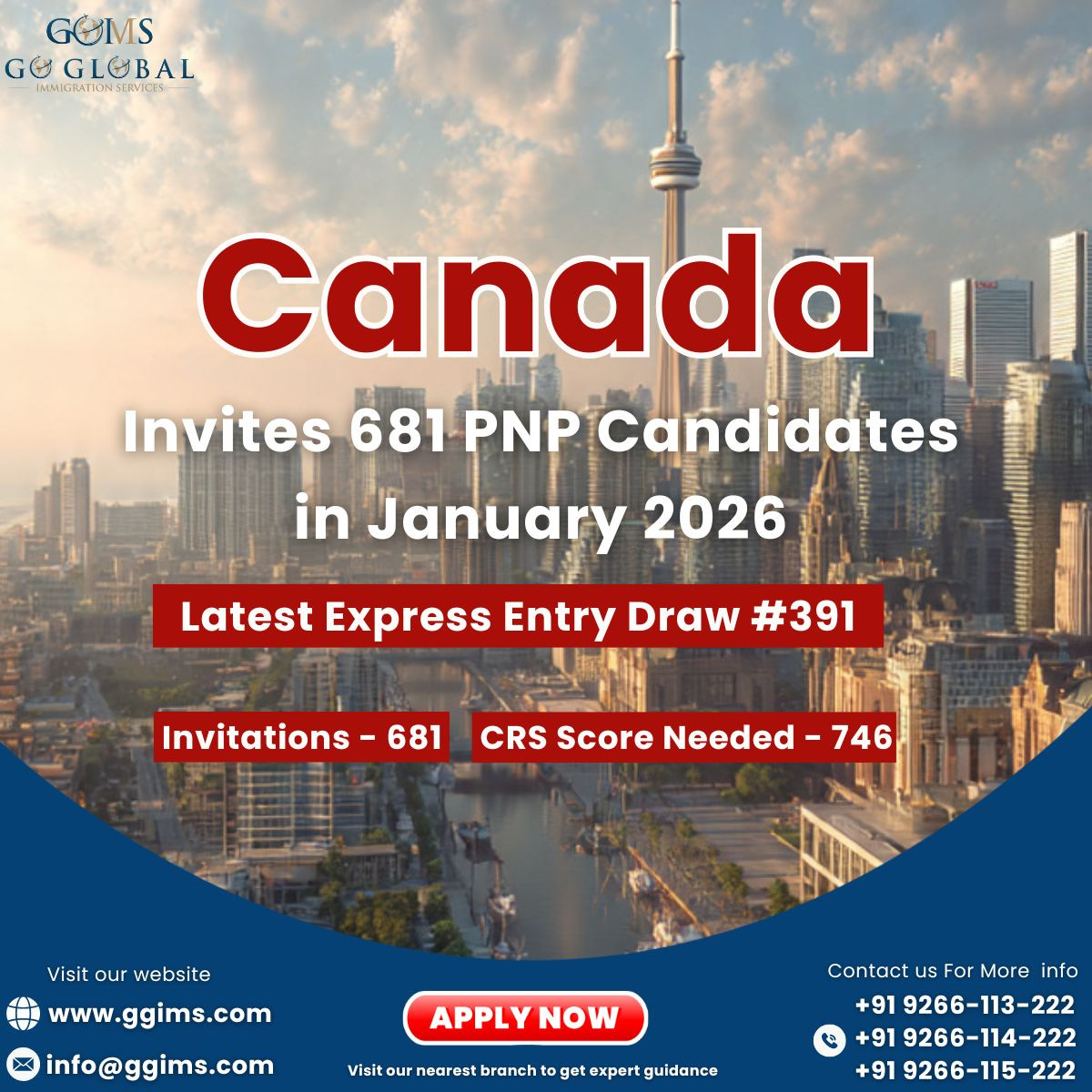 Canada Invites 681 PNP Candidates in Latest January 2026 Express Entry Draw