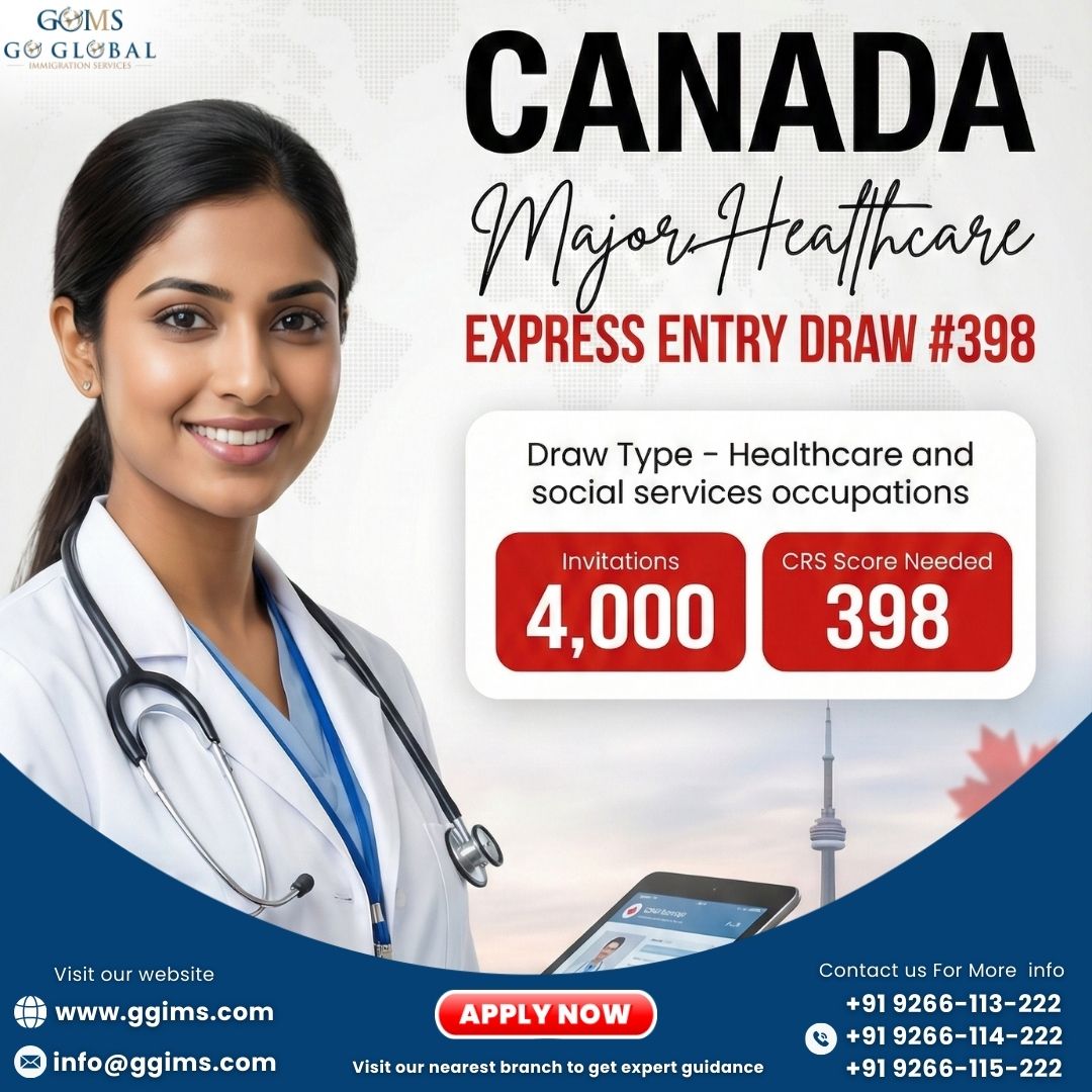 Canada Fast-Tracks 4,000 Healthcare Professionals in Latest Express Entry Draw #398