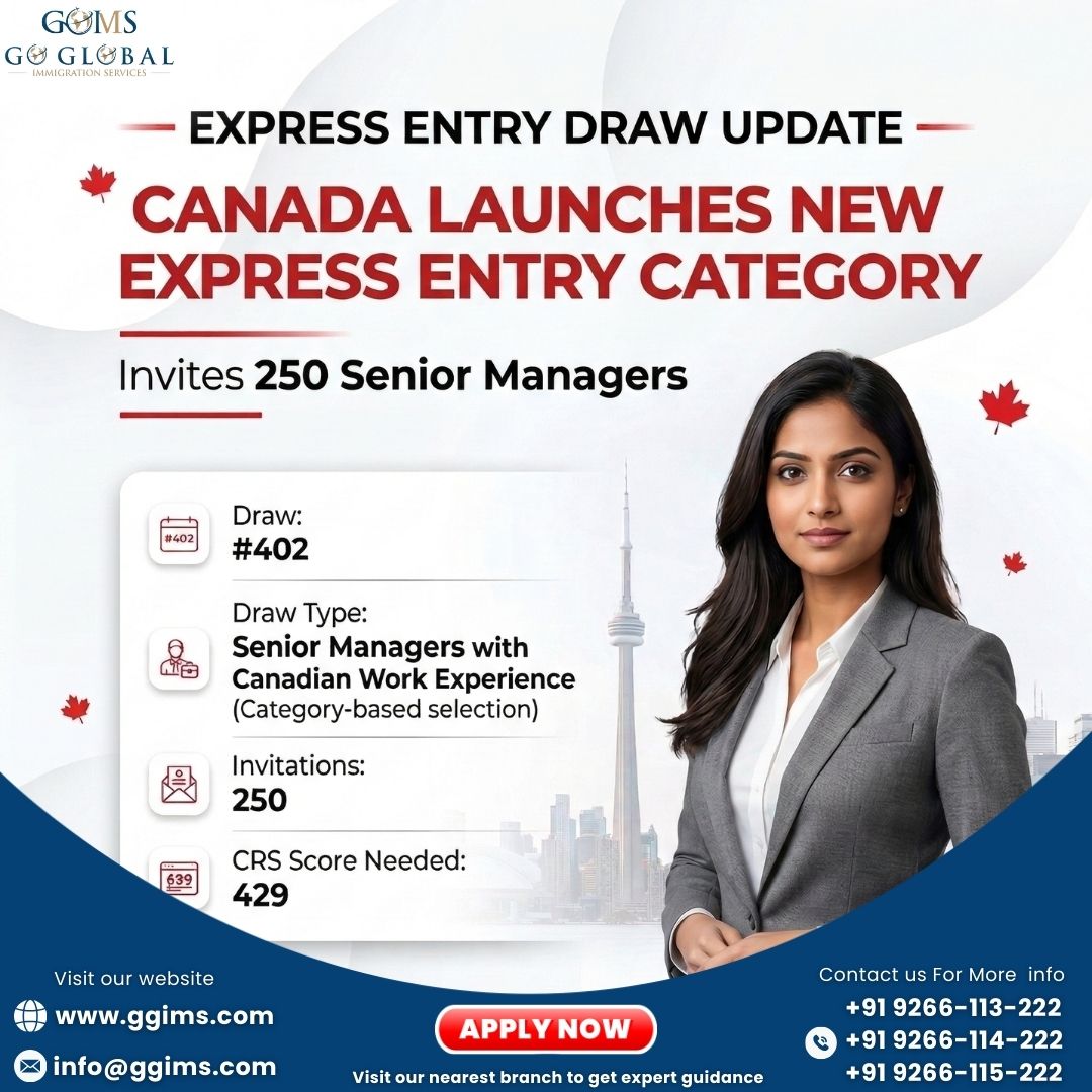 Canada Launches New Express Entry Category, Invites 250 Senior Managers