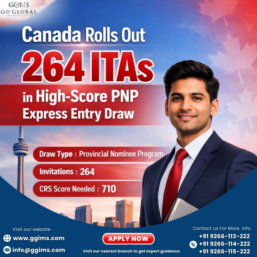 Canada Rolls out 264 ITAs in High-Score PNP Express Entry Draw