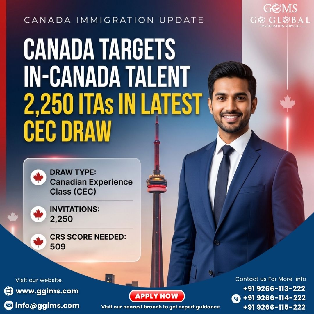 Canada Targets In-Canada Talent with 2,250 ITAs in Latest CEC Draw