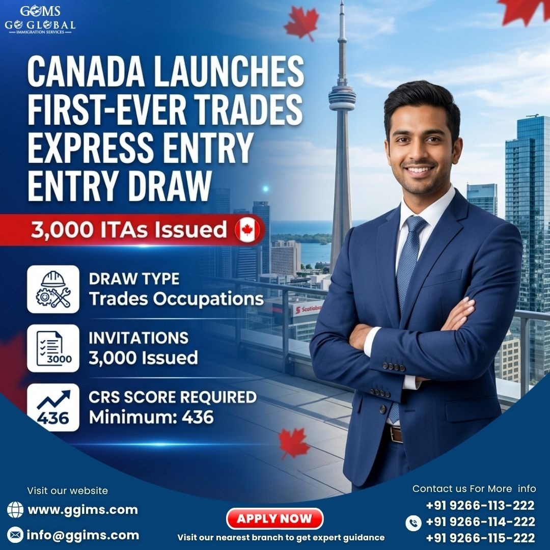 Canada Launches First-Ever Trades Express Entry Draw: 3,000 ITA’s