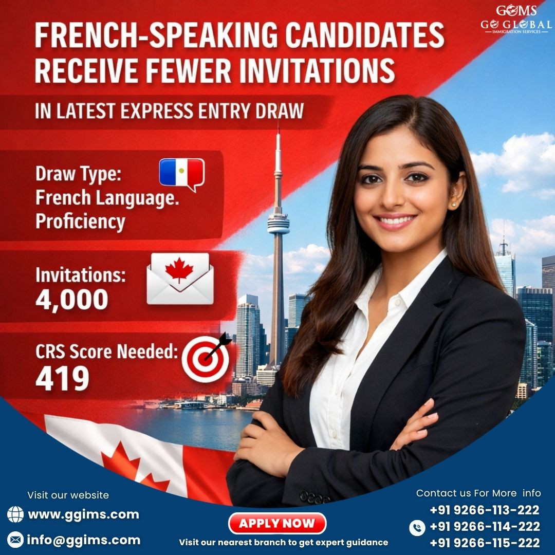 French-Speaking Candidates Receive Fewer Invitations in Latest Express Entry Draw